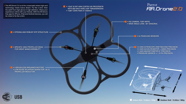 ardrone-2-technical_specifications