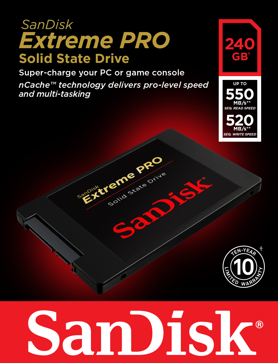 Recensione SSD Portatile SanDisk Extreme Pro, velocità flessibile