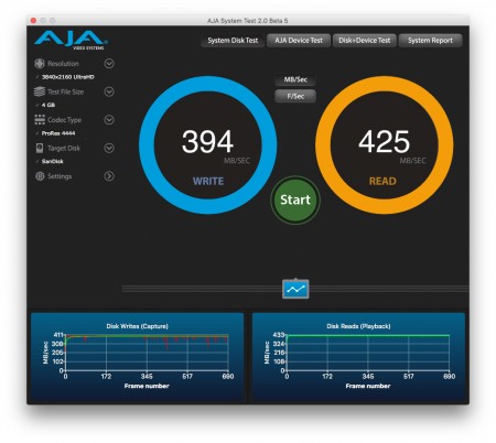 Inateck CA1001 nerdvana AJA System Test