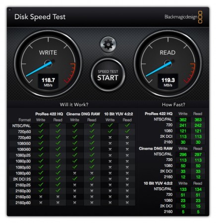 WD My Passport Ultra nerdvana Blackmagic Disk Speed Test