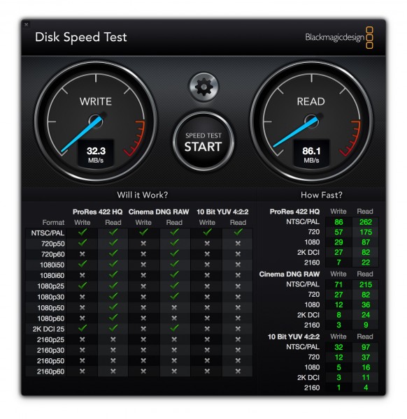 microSD Patriot LX Series 200 GB nerdvana Blackmagic Disk Speed Test