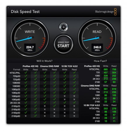 SanDisk Extreme PRO flash drive USB 3.0 Blackmagic Disk Speed Test nerdvana