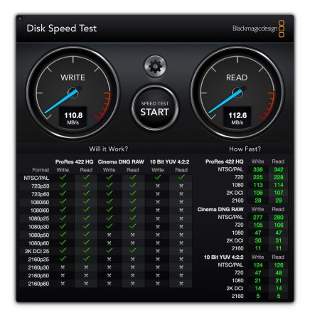 Toshiba Canvio Premium for Mac Blackmagic Disk Speed Test nerdvana