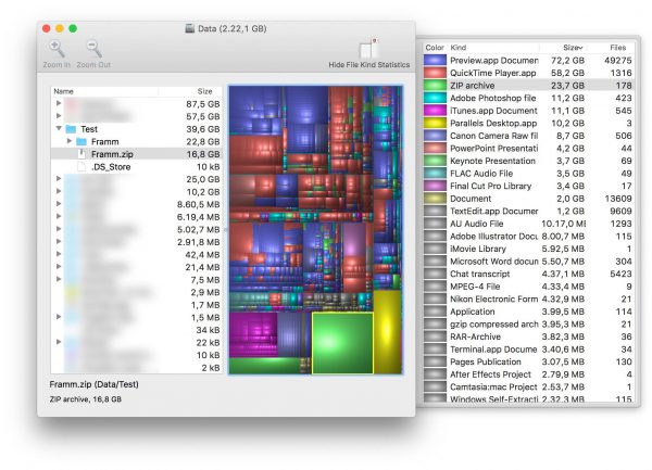 Come individuare file ingombranti macOS Disk Inventory X nerdvana