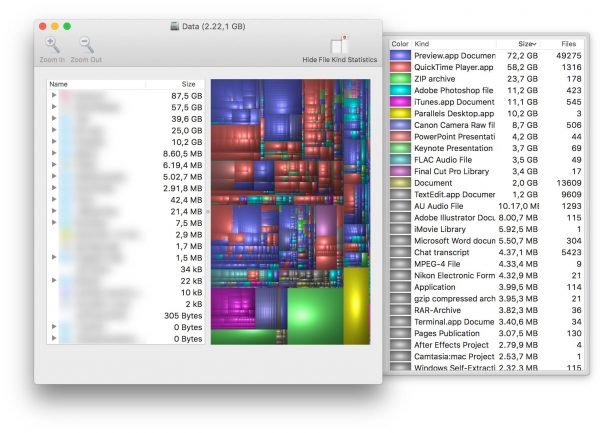 Come individuare file ingombranti macOS Disk Inventory X nerdvana