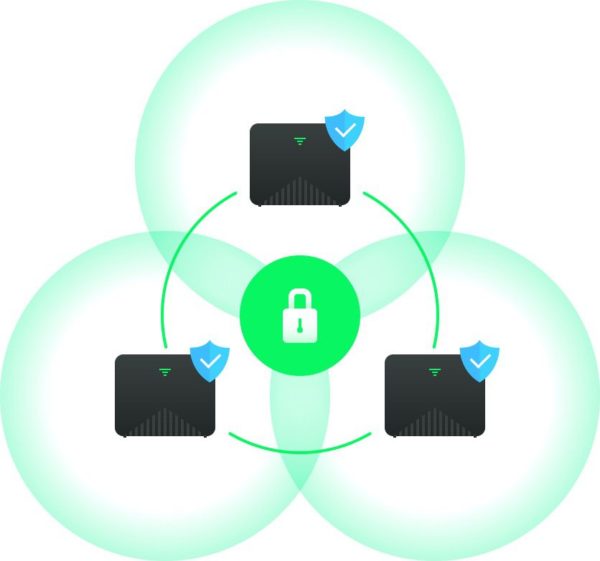 Router mesh Synology MR2200ac nerdvana